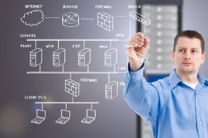 IT Consultant