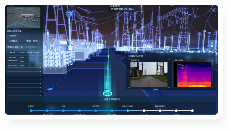 UINO smart factory / power facility digital twin success case