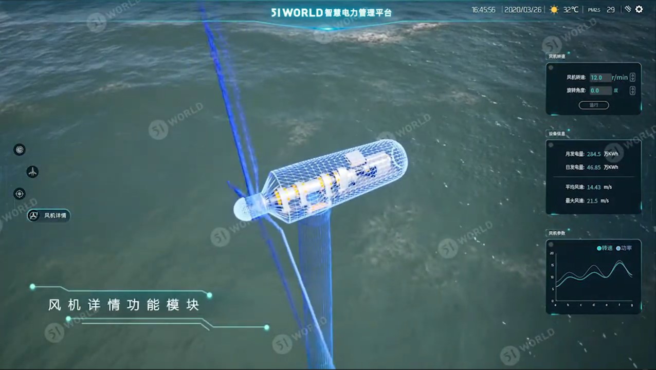 51WORLD digital twin wind farm — energy asset monitoring and management