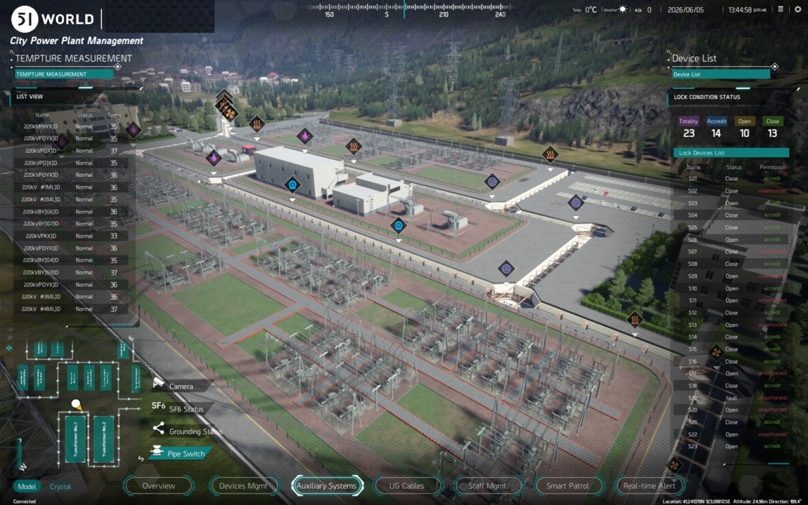 51WORLD city power plant management — industrial facility digital twin